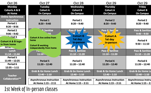 1st Week of In-person Classes - article thumnail image